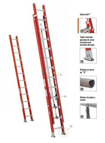 precios de escaleras cuprum